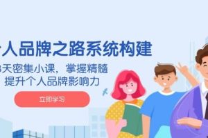 AI个人品牌之路系统构建，3天密集小课，掌握精髓，提升个人品牌影响力