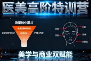 0-1000W医美高阶特训营课程，美学与商业双赋能