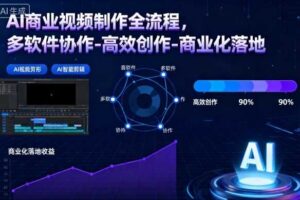 AI商业视频制作全流程，多软件协作-高效创作-商业化落地