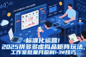 标准化运营!2025拼多多虚拟品矩阵玩法,工作室批量月盈利1-3W技巧【揭秘】