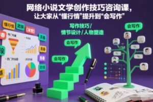 网络小说文学创作技巧咨询课,让大家从“懂行情”提升到”会写作”的高度