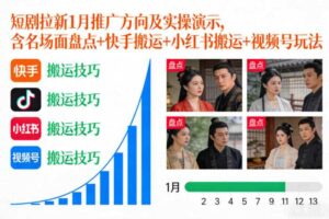 短剧拉新1月推广方向及实操演示,含名场面盘点+快手搬运+小红书搬运+视频号玩法