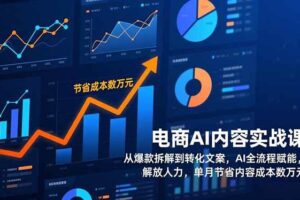 (17061期)电商AI内容实战课,从爆款拆解到转化文案,AI全流程赋能,解放人力,单月节省内容成本数万元
